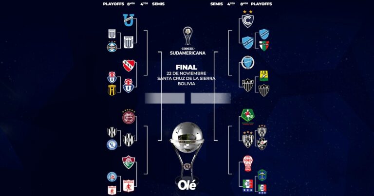 Copa Sudamericana: hora y TV de todos los partidos de octavos de final