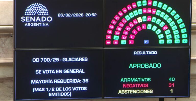 Sesión en el Senado. Acuerdo Mercosur-UE y saqueo de glaciares